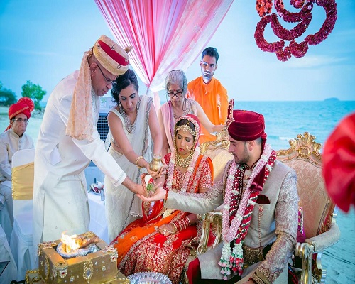 Love Marriage Problem